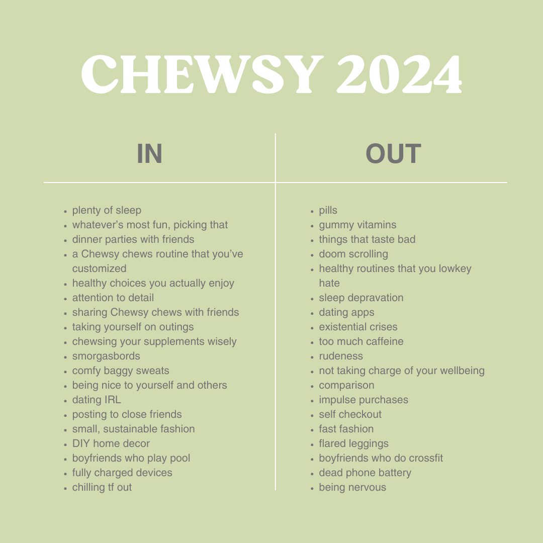 Chewsy for the new year