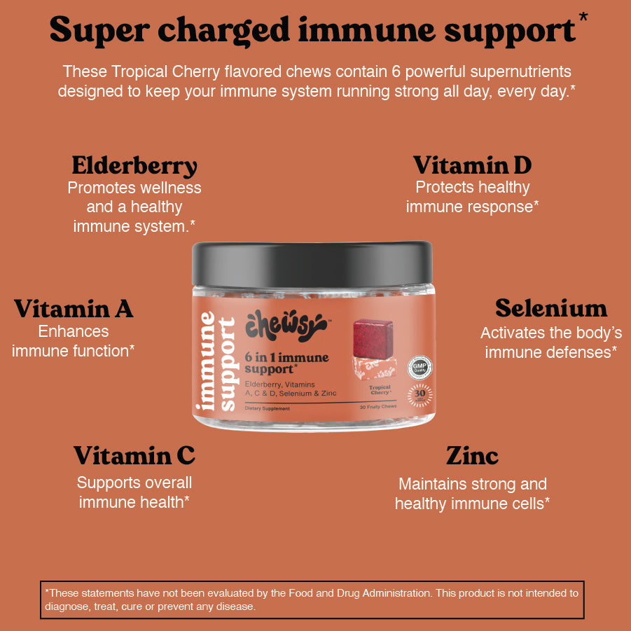 Chewsy Immune Support